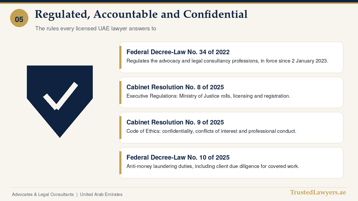 Laws regulating licensed lawyers in UAE, including Federal Decree-Law No. 34 of 2022