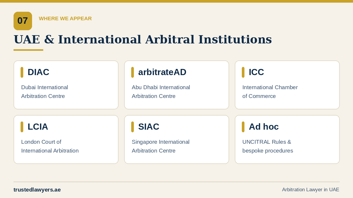 Sectors served by our arbitration lawyers in UAE