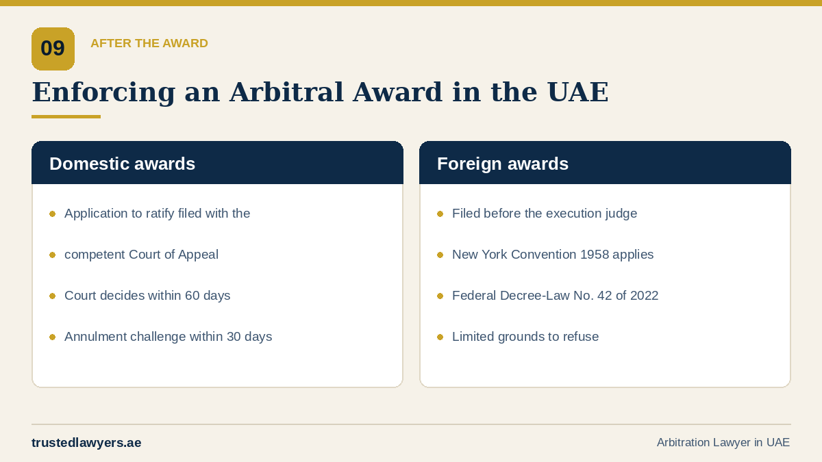 Enforcing domestic and foreign arbitral awards in the UAE