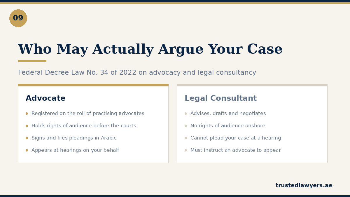 Civil court attorney UAE rights of audience: advocate versus legal consultant