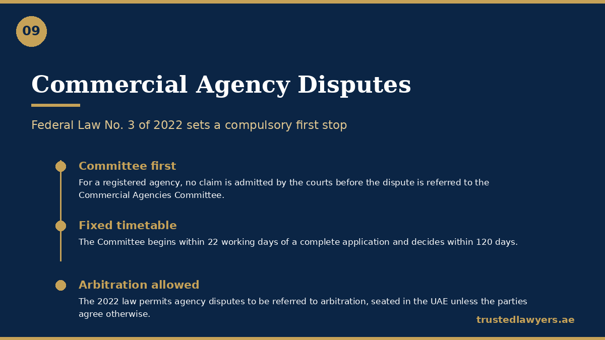 Commercial agency dispute procedure under Federal Law No. 3 of 2022