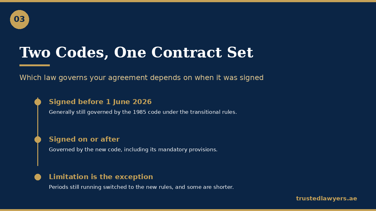 Which UAE Civil Code governs a contract after the 2026 transition