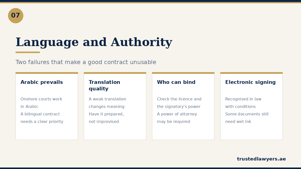 Arabic language, signing authority and execution issues in UAE contracts