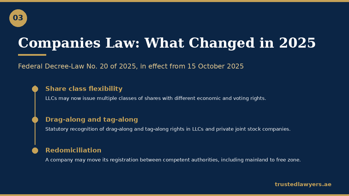 UAE Companies Law amendment 2025 — share classes, drag-along and redomiciliation