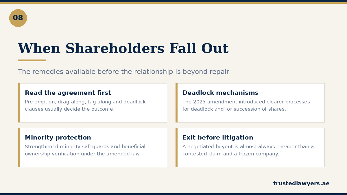 Shareholder dispute and deadlock remedies in the UAE