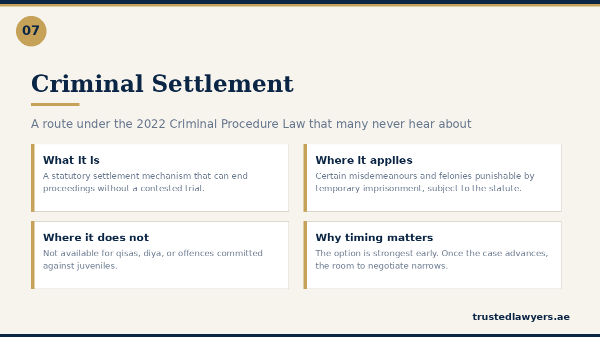 Criminal settlement under the UAE Criminal Procedure Law