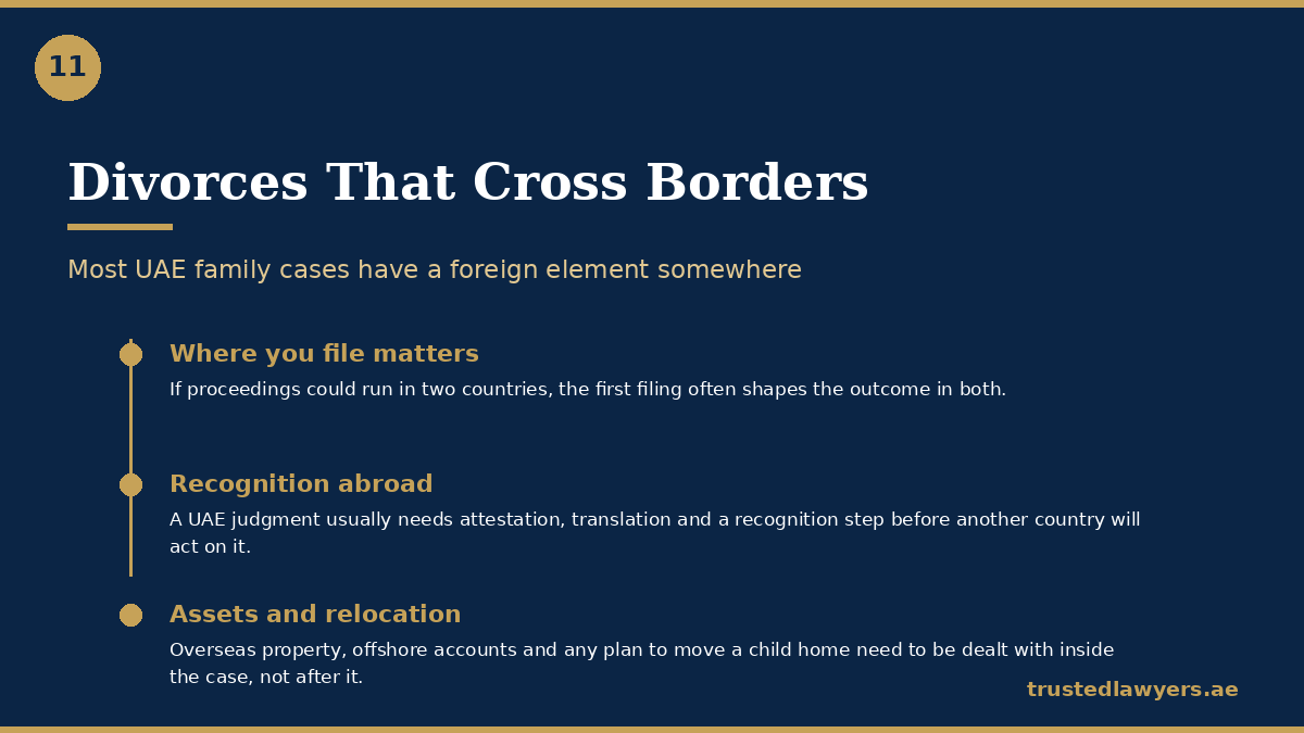 Cross-border divorce issues for expatriates in the UAE