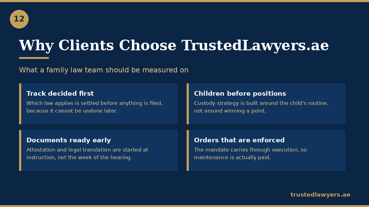 Best divorce lawyer in UAE — how TrustedLawyers.ae runs a family file
