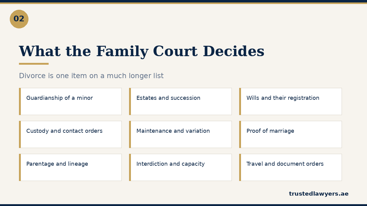 Matters decided by the family court in the UAE beyond divorce