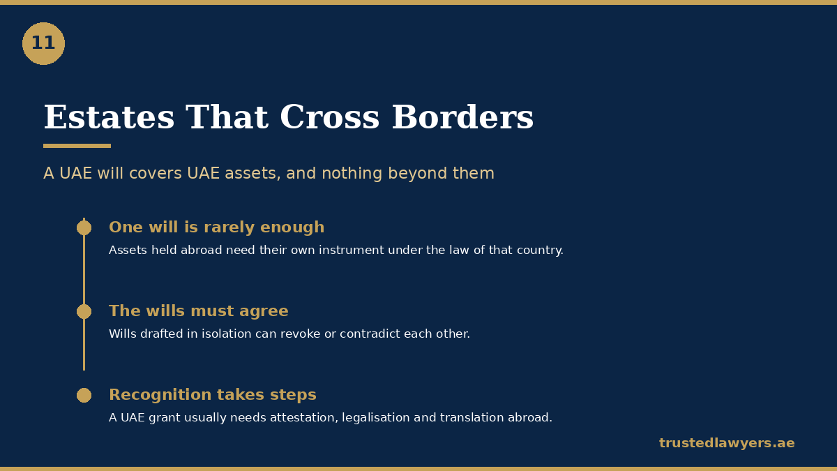 Cross-border estates and multiple wills for UAE families