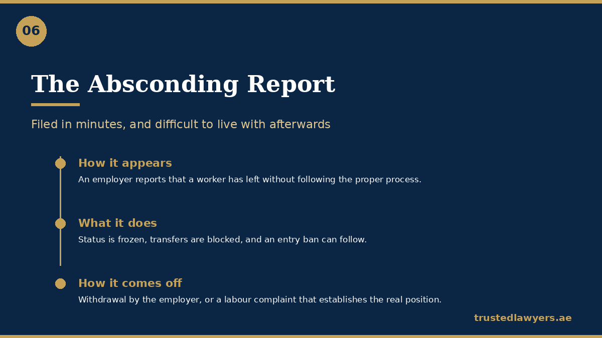 How an absconding report is filed and removed in the UAE