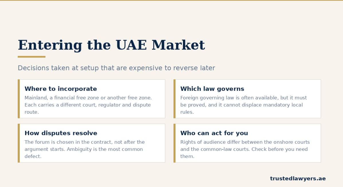 Cross-border legal services provided in the UAE