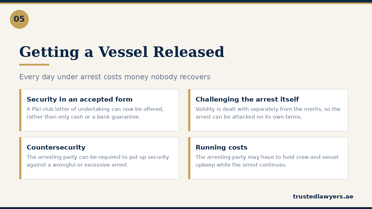 Releasing an arrested vessel in the UAE and the security accepted