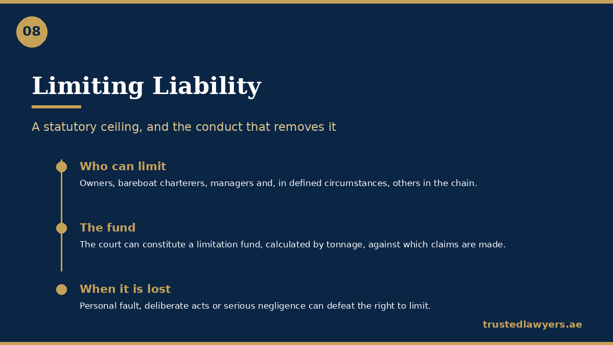Limitation of liability and limitation funds for maritime claims in the UAE