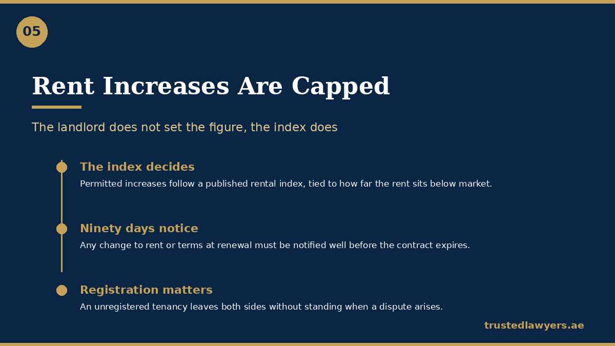 How rent increases are capped by the rental index in Dubai