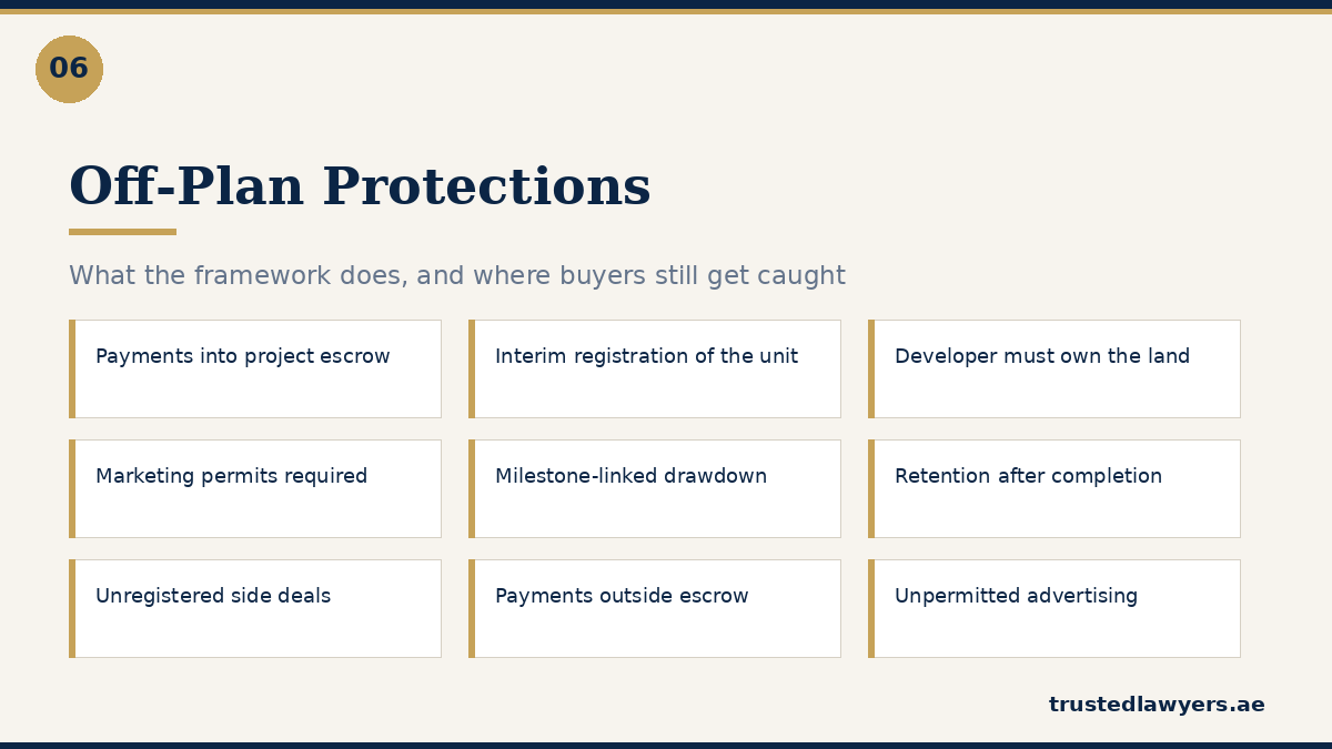 Off-plan buyer protections and failure points in the UAE
