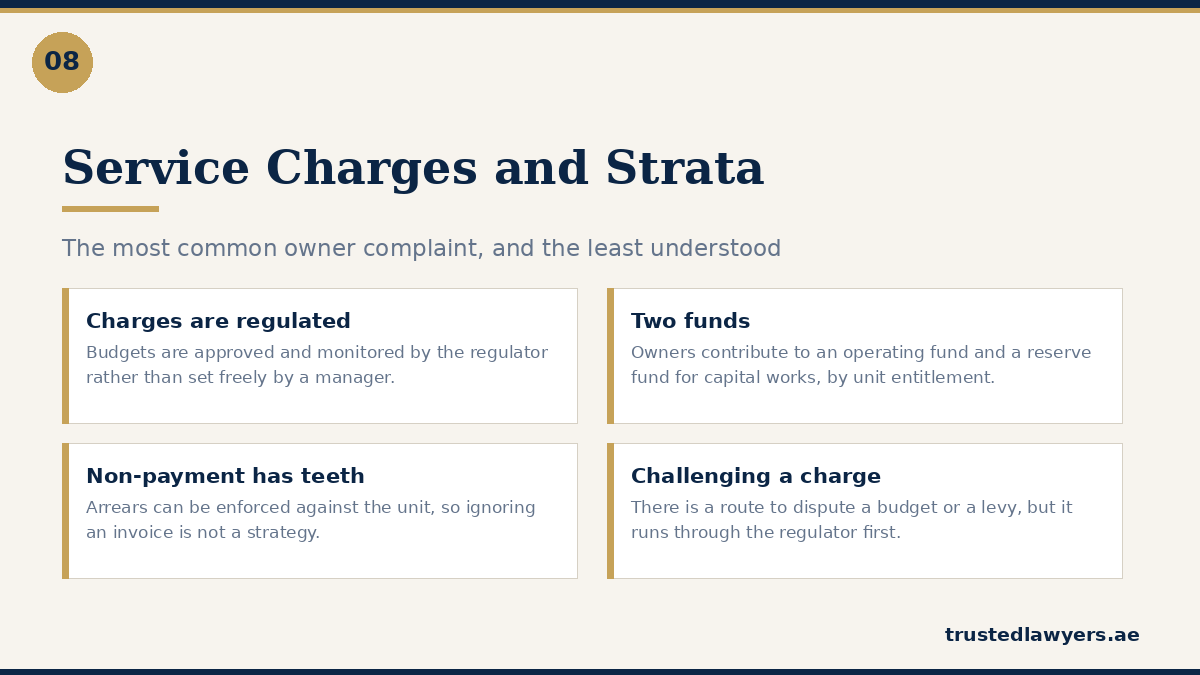 Service charges and jointly owned property rules in the UAE