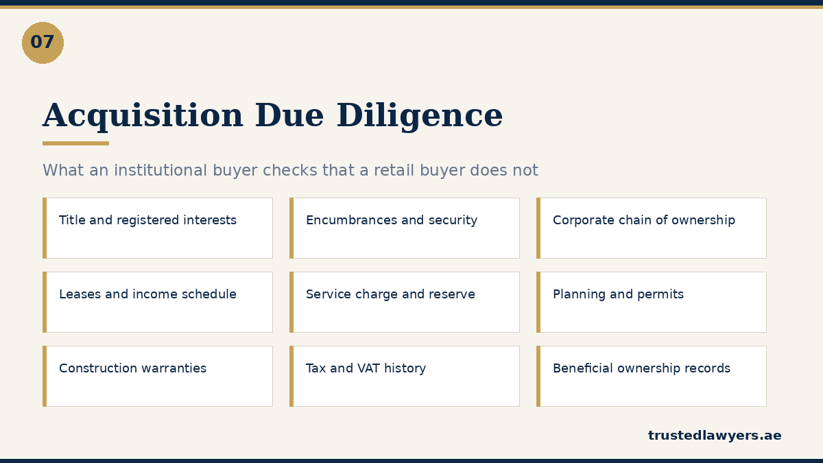 Real estate acquisition due diligence checks in the UAE
