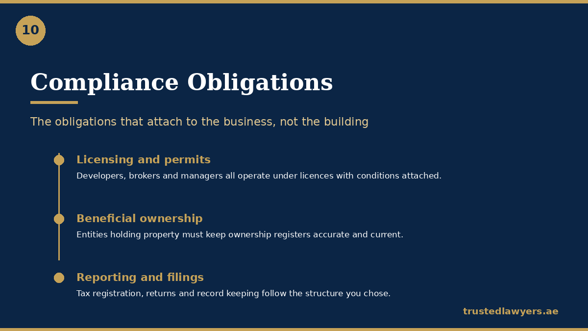 Regulatory compliance obligations for UAE real estate businesses