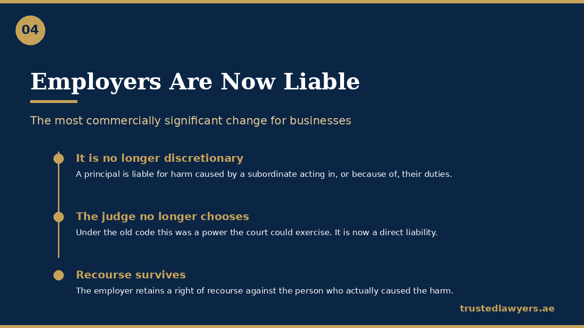 Mandatory employer liability for employees under UAE law